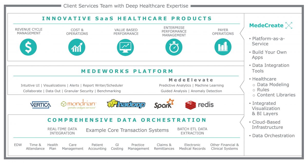 065_MdA_Platform_Graphics_Update_V2 065_MdA_Platform_Graphics_Update_V2