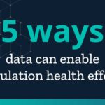 How Rx data enables population health