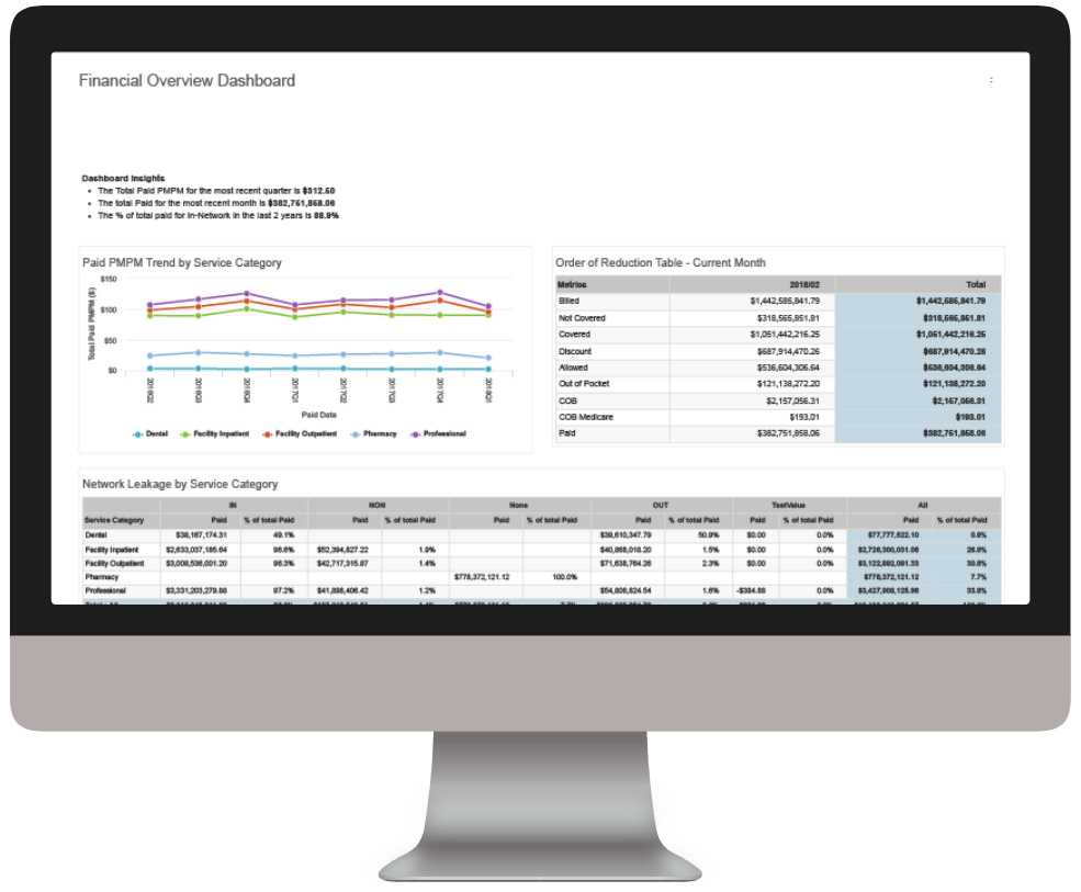 Financial Overview Dashboard-desktop