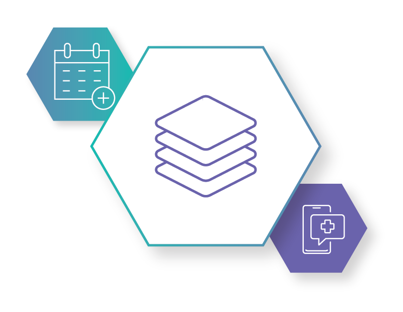 Full compatibility with workflow tools, allowing you to layer in solutions targeting care management, value-based care, payment processing, etc.