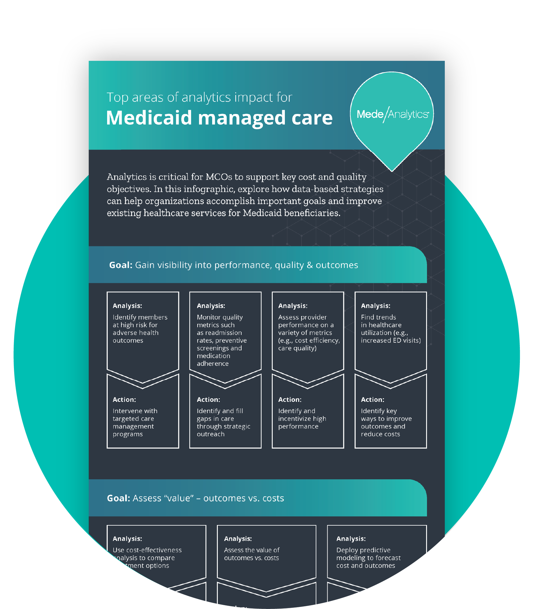 infographic-thumbnail-medicaid