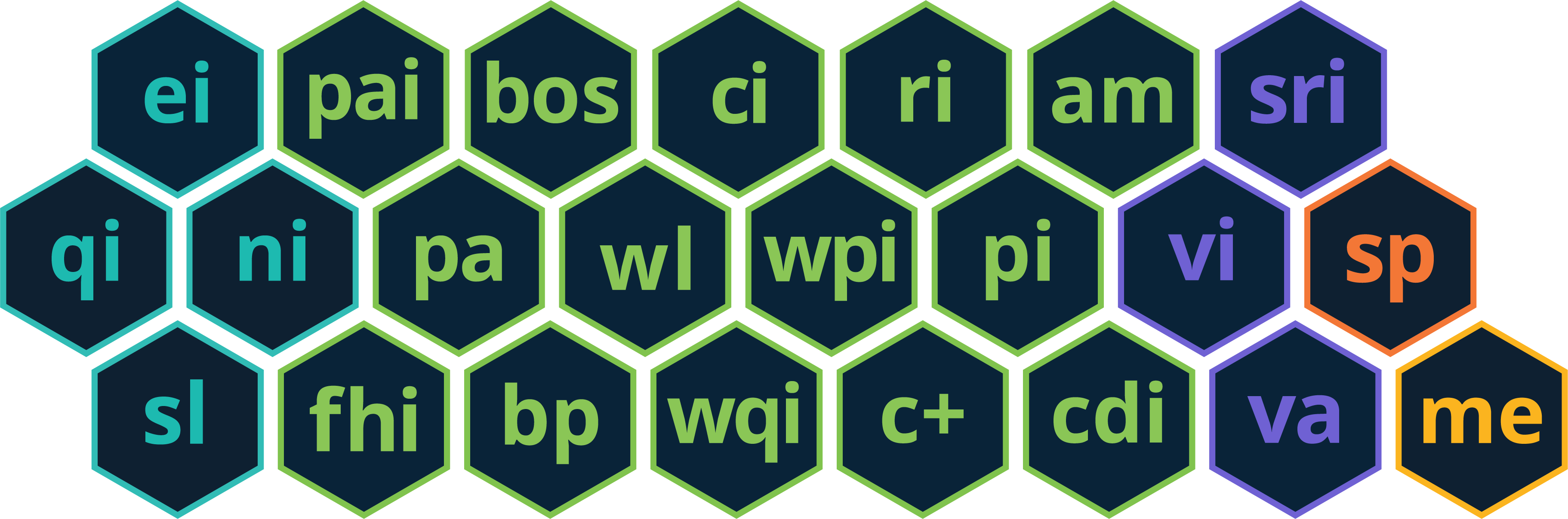 IA-honeycomb