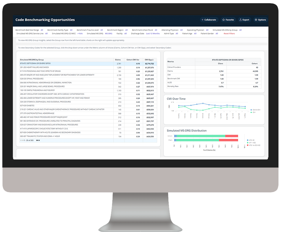 Revenue Integrity-Code Benchmarking-Hotspots