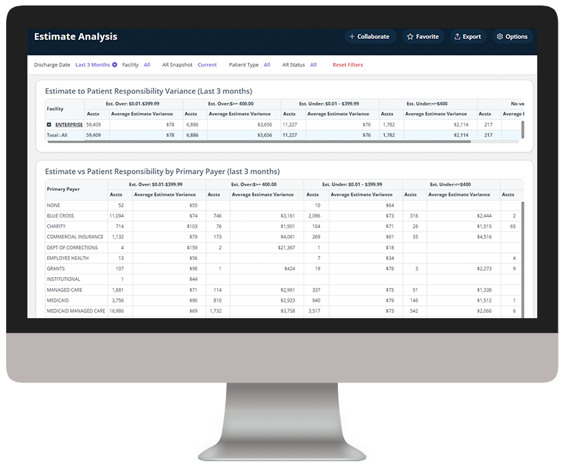 WQI_EstimateAnalysis-hotspots