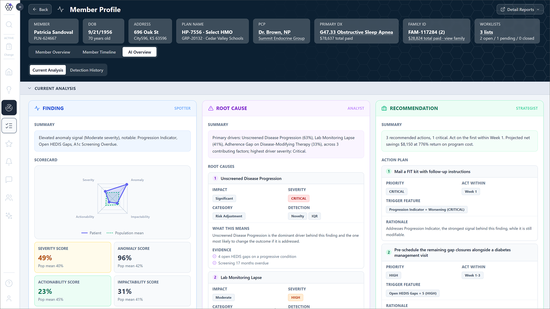 medeanalytics-detect-360-report-example-3