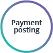 Payment posting